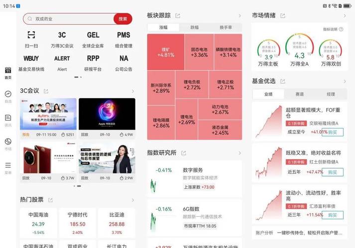 Wind资讯金融终端Mac版_万得资讯Mac版_wind资讯股票专家 for mac