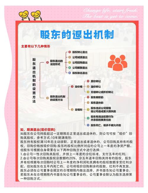 股权转让退出流程_国有企业股权投资混改项目公司退出路径_股权投资项目管理系统