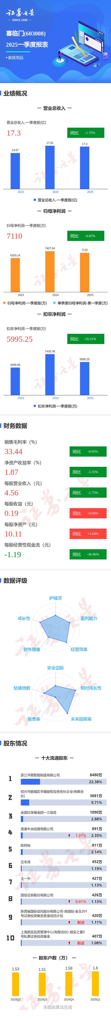 股票配资有什么风险_A股下跌股票配资风险_股票配资渠道商资金链断裂