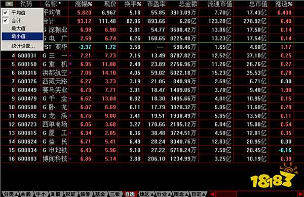 东莞证券财富通_股票证券交易软件_手机股票主力分析软件