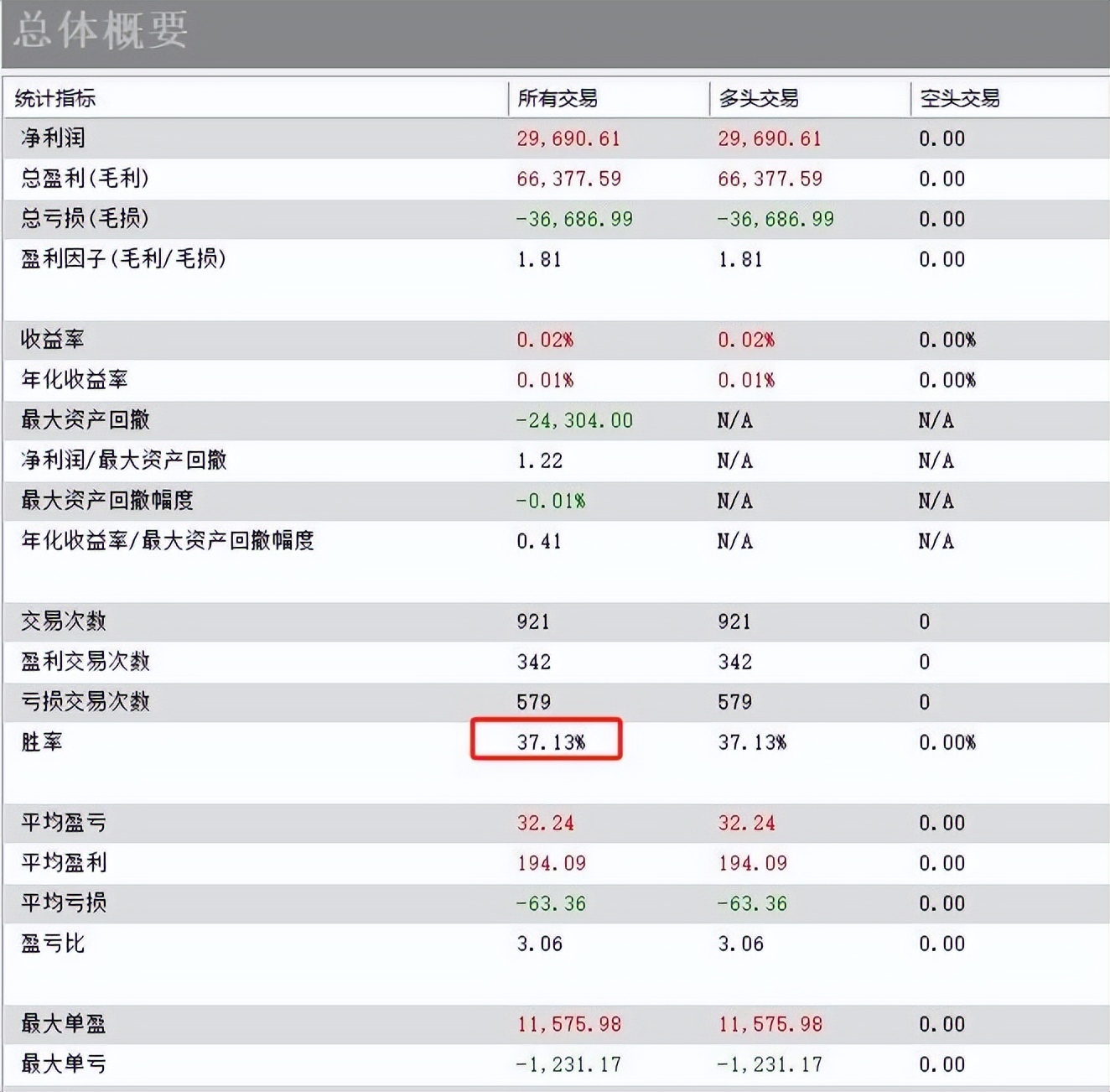 股票量化自动交易软件_DeepSeek辅助交易_二进三量化打板策略