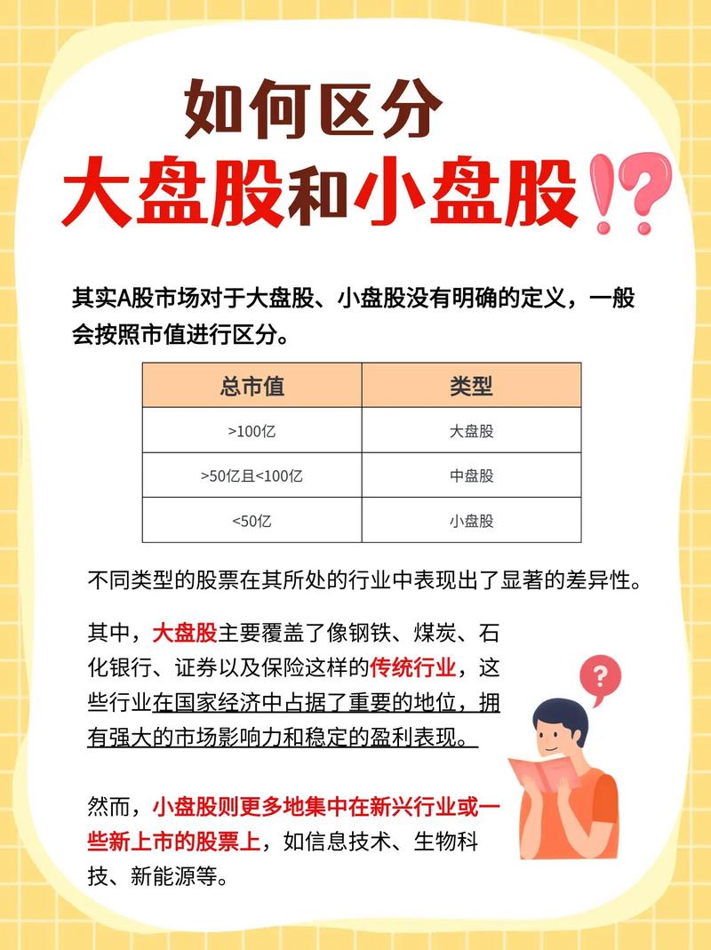 股票流通市值计算_股票盘子大好还是小好_庄家控盘能力指标