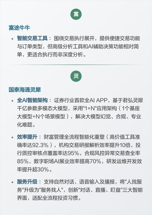 股票配资管理软件下载_炒股APP排名_AI原生炒股软件