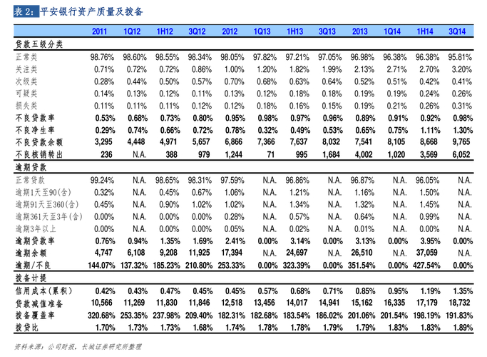 破发破净分红限制股东减持_大小非减持最新规定_证监会规范股份减持行为