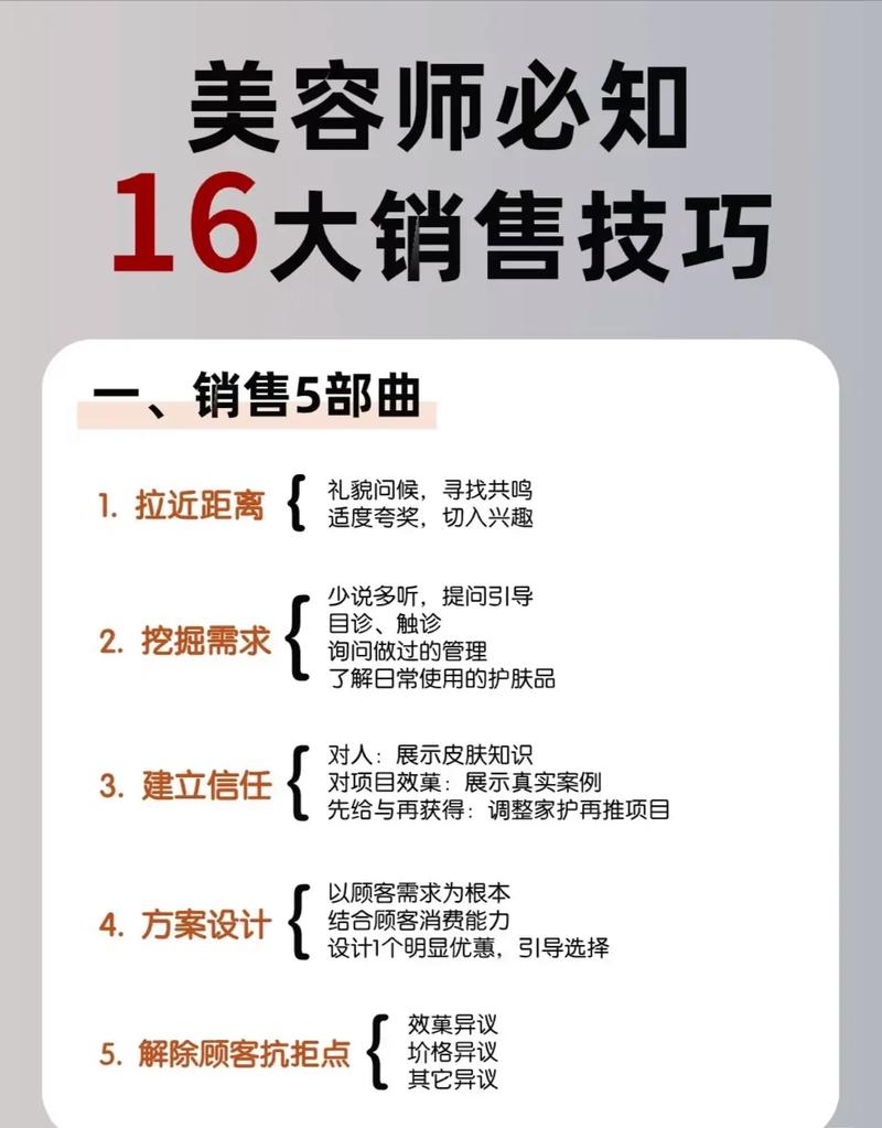 股票话术技巧_股票销售话术开场白_股票销售电话沟通技巧