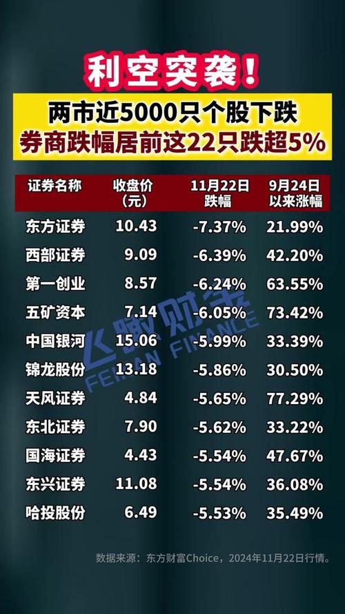 东吴证券收购东海证券 江苏省金融强省 苏锡常都市圈金融协同_东海证券山西营业部