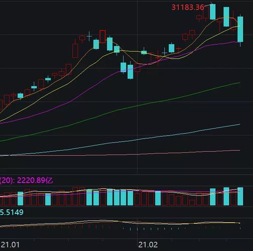 香港股票交易印花税上调_股票印花税税率2026_港股印花税影响分析