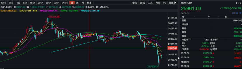 港股印花税影响分析_香港股票交易印花税上调_股票印花税税率2026
