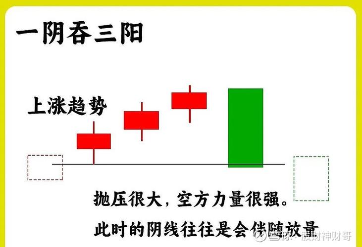股票资金进出指标_主力资金进出判断_ABV指标使用方法