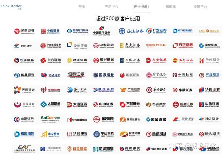 十大主流券商APP对比_券商APP选型方法论_配资平台究竟哪个更好