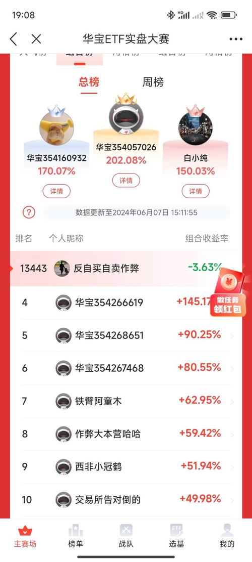 华宝证券第三季ETF实盘大赛_华宝证券lts_ETF实盘大赛收益率排名