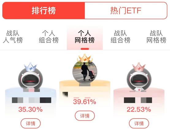 ETF实盘大赛收益率排名_华宝证券第三季ETF实盘大赛_华宝证券lts