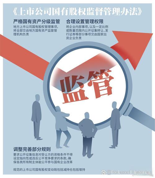 杠杆资金被全面规范清理，配资业务成监管重点