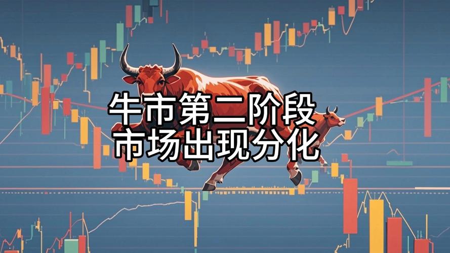 股票配资的利息是多少_制度性牛市判断_全面牛市难以开启