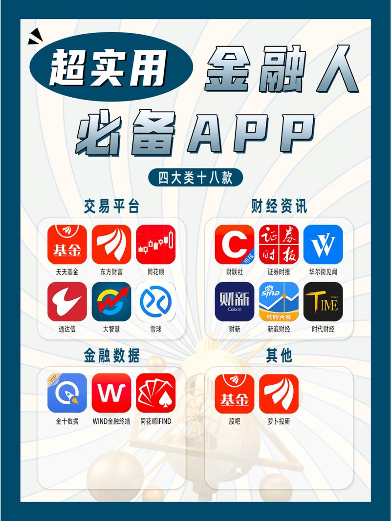 股票机构监控软件_财经快讯APP推荐_同花顺财经软件功能