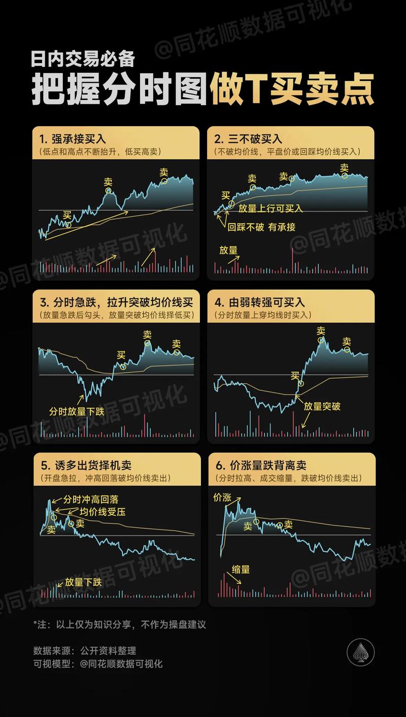同花顺股票行情分析_同花顺期货通交易服务_分时预警哪个软件最好