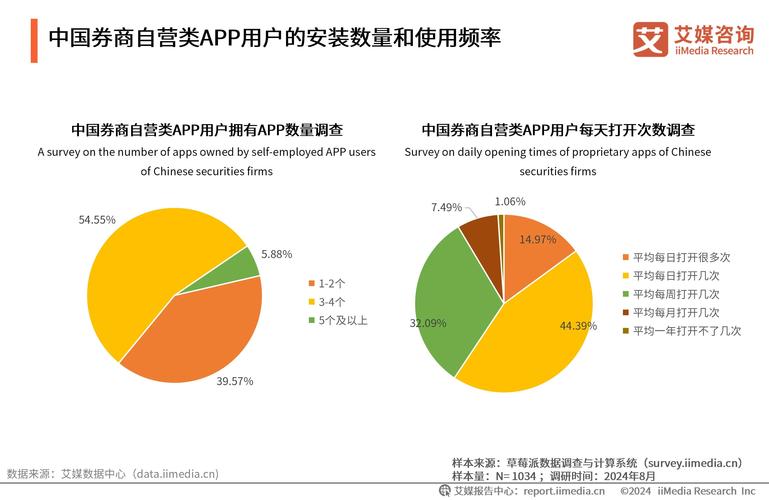 主力监控软件_投资app市场分析_AI涨乐评测