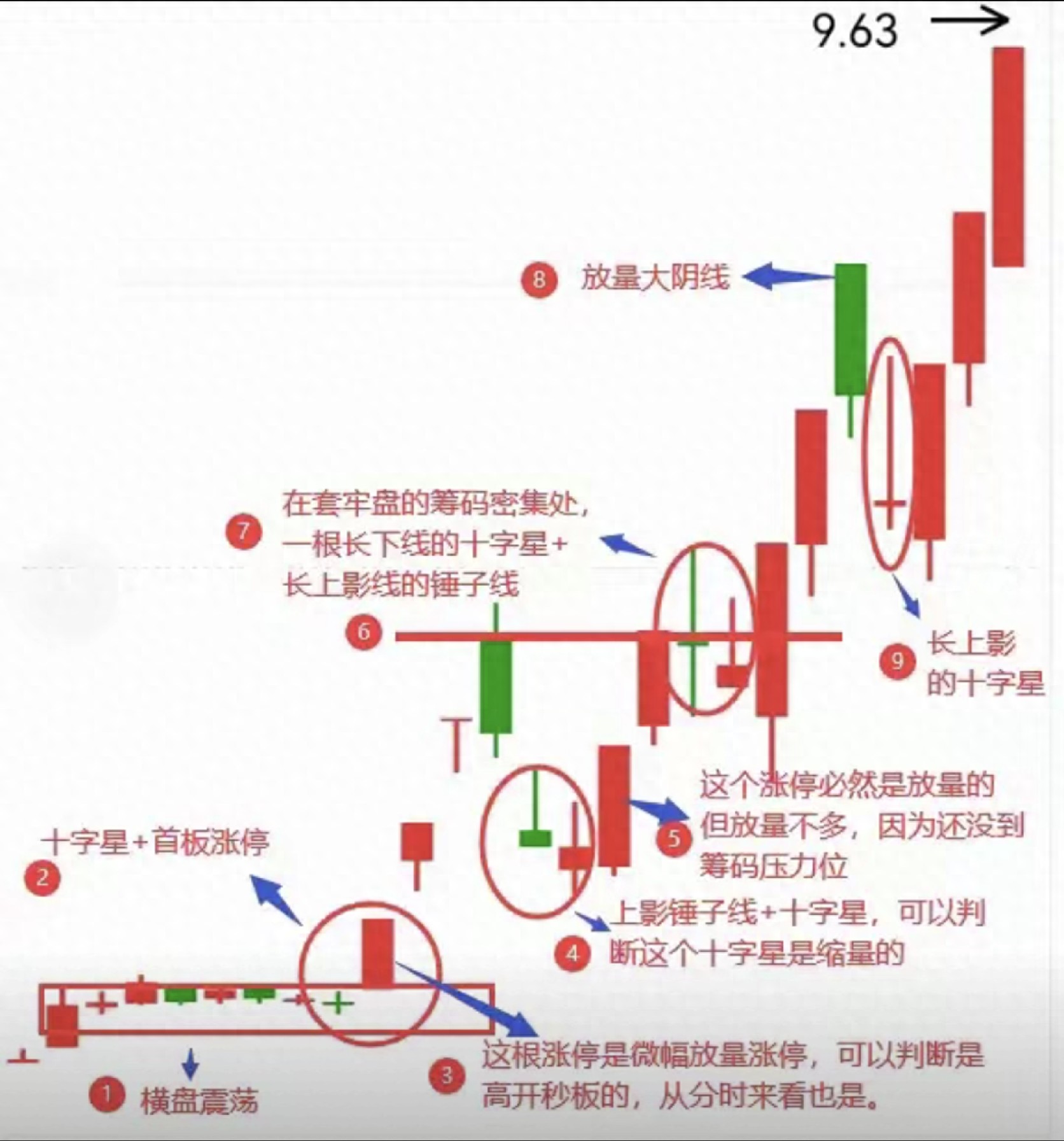 如何查看股票资金_主力拆单吸筹_涨停资金净流出