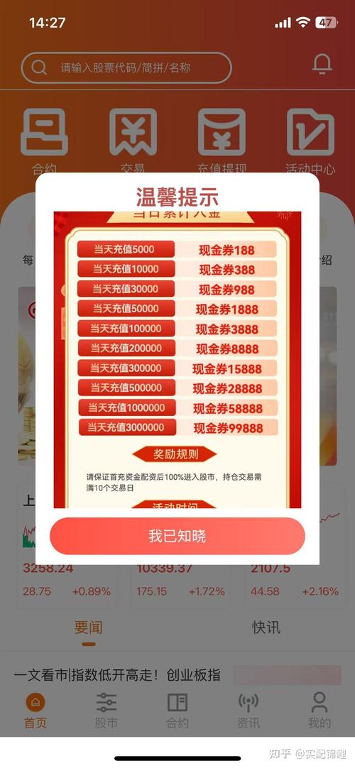 股票配资合法吗_福建股票配资_股票配资是什么意思