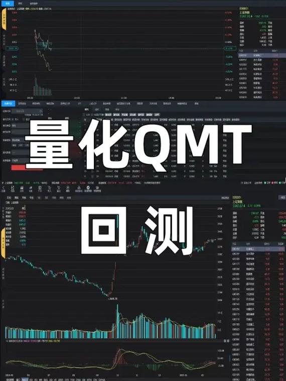 同花顺量化交易开通条件_同花顺量化交易软件_同花顺量化交易软件