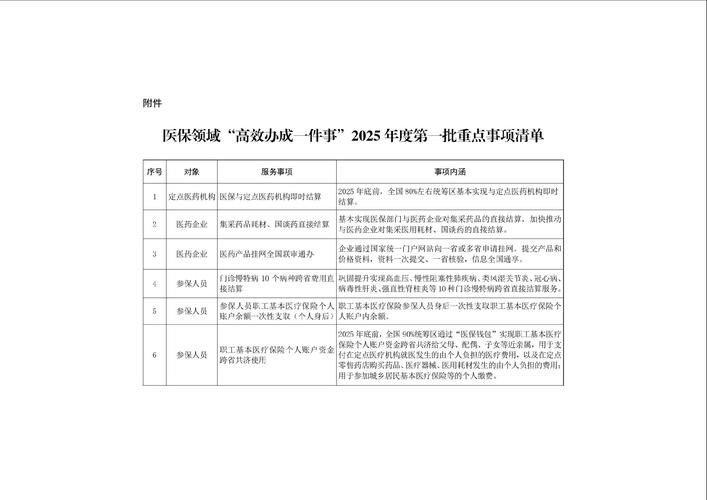 适配城投业务场景_股票 配资公司风控软件_城投工程项目管理软件优选清单