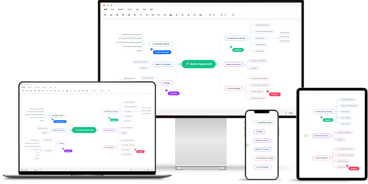 免费量化交易软件_免费思维导图工具推荐_在线思维导图工具排名