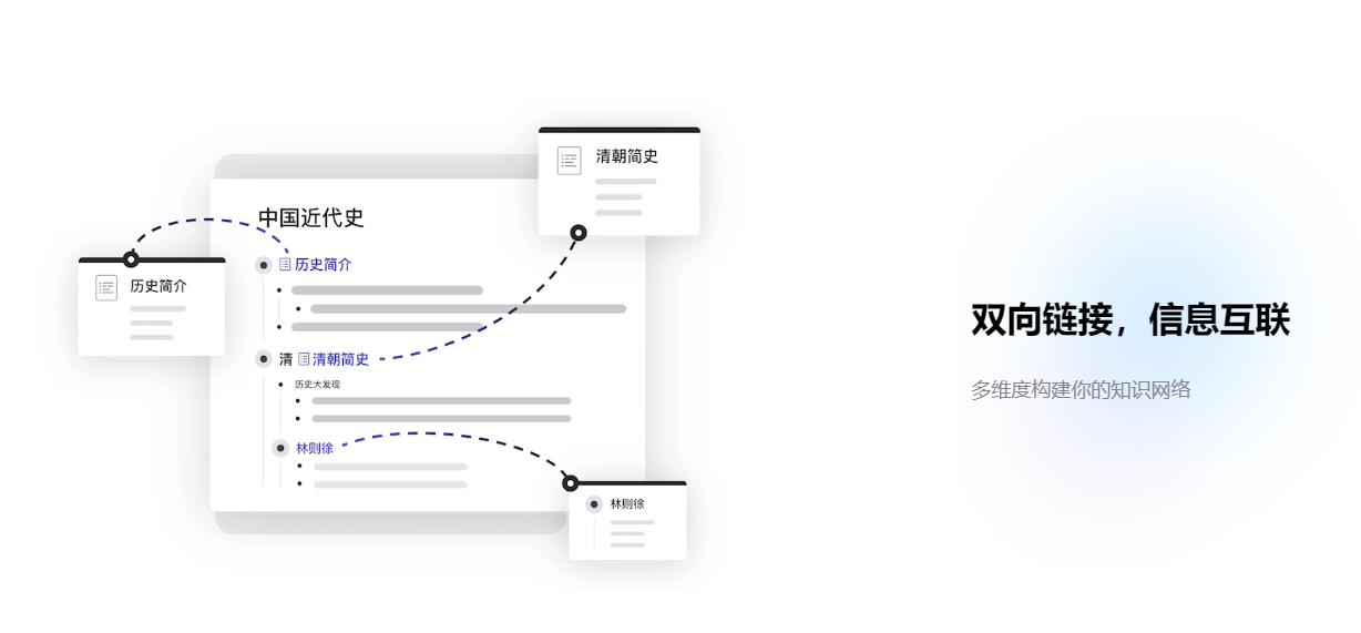 免费思维导图工具推荐_在线思维导图工具排名_免费量化交易软件