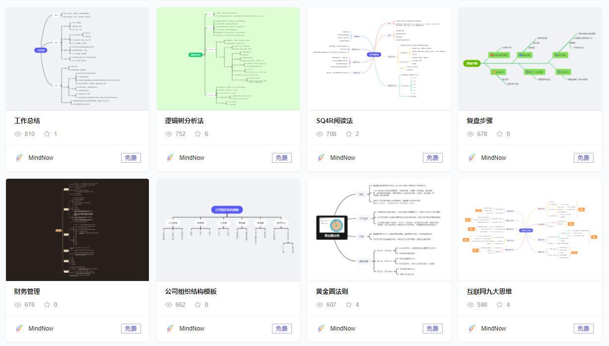 在线思维导图工具排名_免费量化交易软件_免费思维导图工具推荐