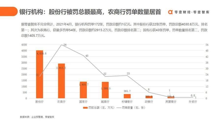 广发银行股票_珠海港股价走势_珠海港股东户数变动