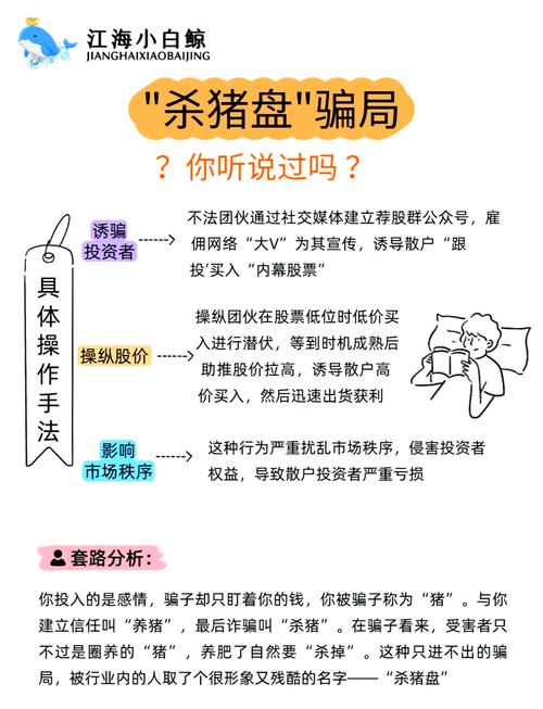 荐股黑群_股票配资 怎样认定诈骗_违法配资网络诈骗