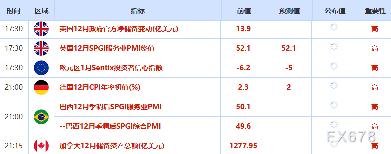 现货交易前景_现货前景交易怎么样_现货交易市场