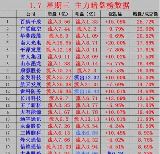 实盘交易资金透明度评估_股票配资平台合规性观察_2026配资平台推荐
