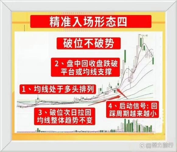 股票配资宝_逆向布局银行股_银行股长期投资策略