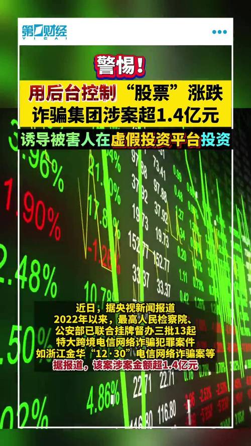 股票投资诈骗_虚假配资平台_股票配资 怎样认定诈骗