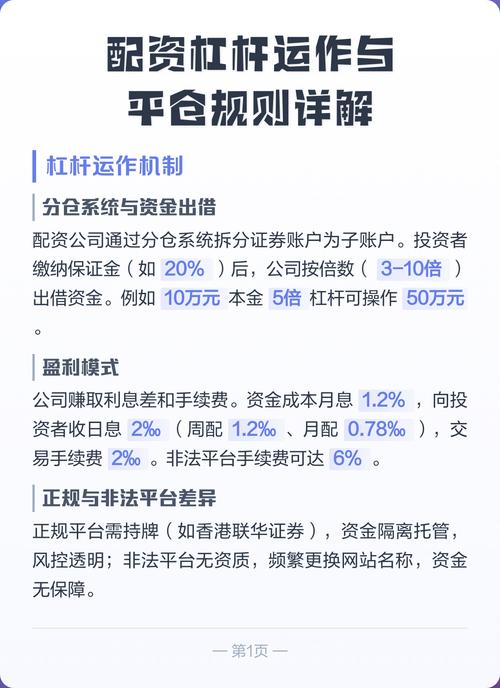 股票配资风险控制_股票资金监控_基本面分析投资决策