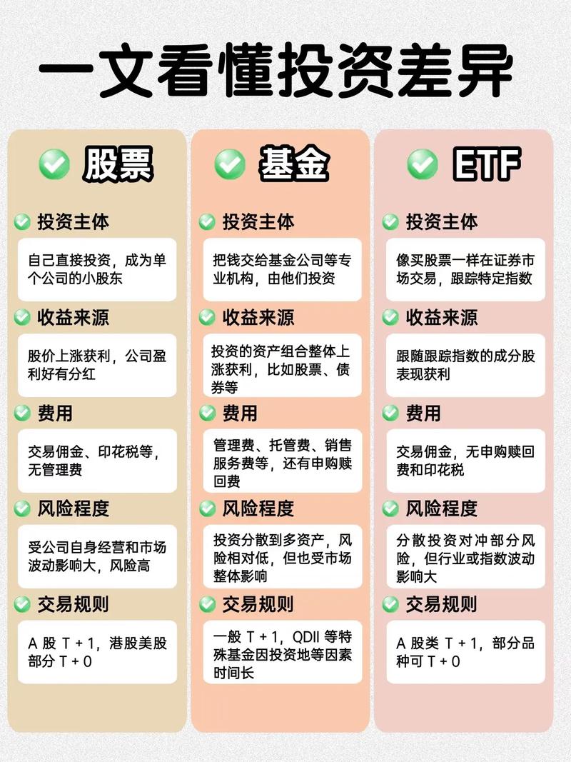 宁波最大的股票配资_股票配资_信用卡充值投资