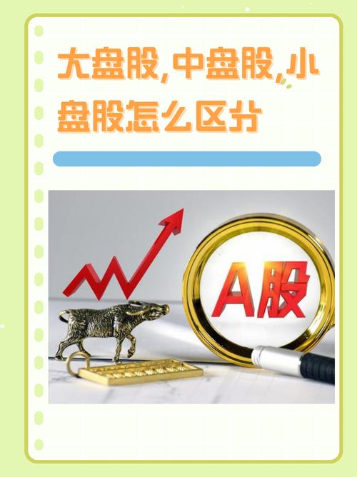 看总股本选股票：大盘股稳还是小盘股涨得快？