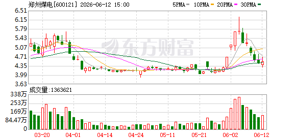 K图 600121_0