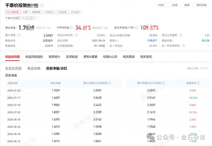30亿元量化私募跑路 案件细节 替代投资_股票配资合法么?