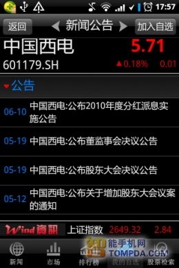 炒股必备Wind资讯股票专家版资讯篇评测(3)