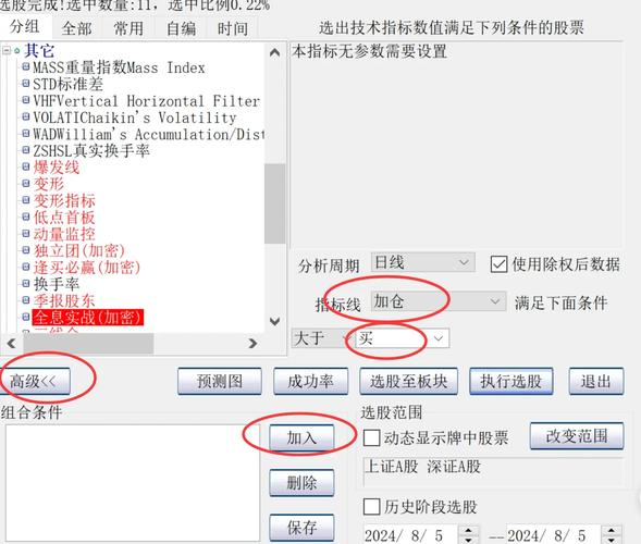 大智慧选股三步法：条件选股、形态选股、指标选股