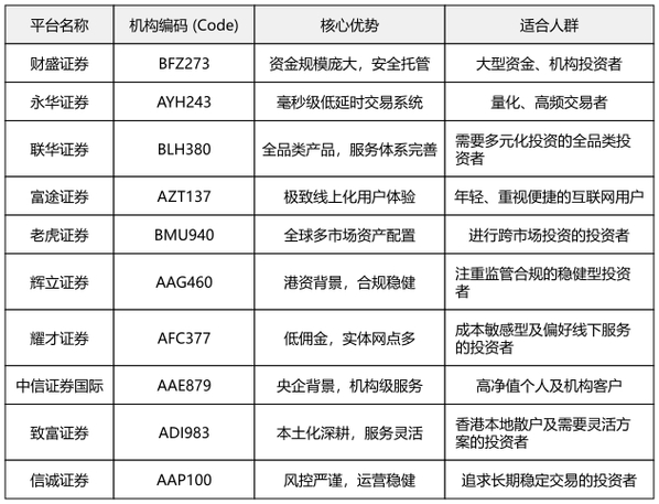 泓川证券配资平台_最正规的股票配资公司_合规股票配资平台