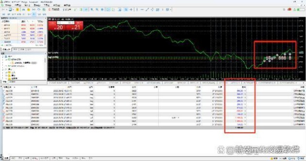 量化自动炒股_量化股票交易自动软件哪个好_股票量化自动交易软件