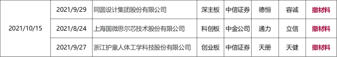 券商承包_承包证券公司_承包证券公司有哪些