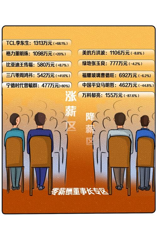 A股场外配资招聘_股票配资哪家公司比较好_股票配资经理高薪招聘