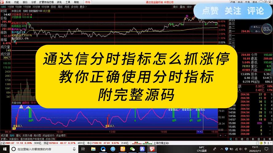 有没有可以预警分时指标的股票软件_股市涨停奥秘_分时涨停预警指标