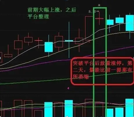 股票上涨资金流出好还是流入好_股票资金流入不涨_流入涨股票资金怎么变少