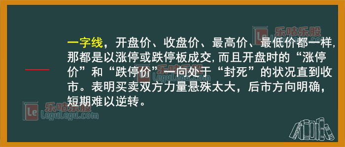 股票加权是什么意思_股票K线图基础知识 K线图要素 K线图形态分析