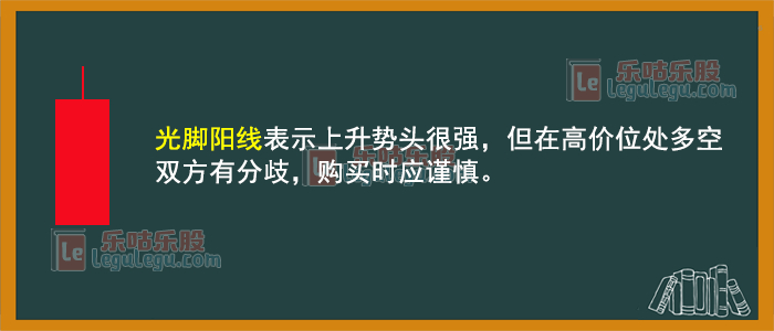 股票加权是什么意思_股票K线图基础知识 K线图要素 K线图形态分析