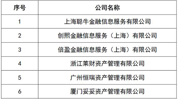 场外配资炒股违法吗？私募搞这个被注销了